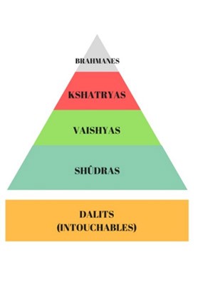 pyramide  pyramide